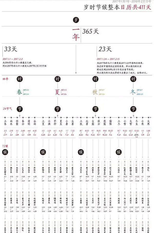 用插畫思維設(shè)計平面設(shè)計作品會有意想不到的效果
