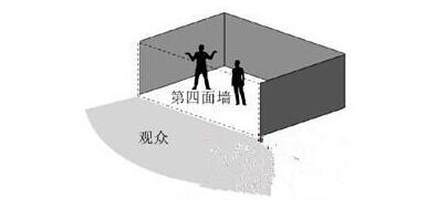 南加州大學的影視藝術有多厲害？大火的潘金蓮根本不值一提！