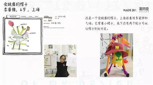 頑童藝術(shù)家Dominic邀請你來參加發(fā)明創(chuàng)造的線下活動，你來嗎？