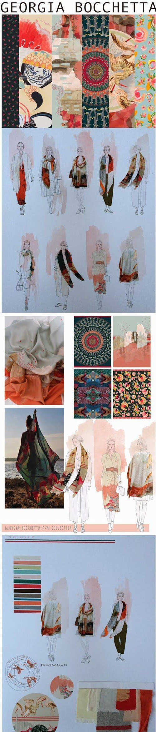 申請(qǐng)服裝設(shè)計(jì)留學(xué)的作品集應(yīng)該如何展示？需要準(zhǔn)備服裝嗎？