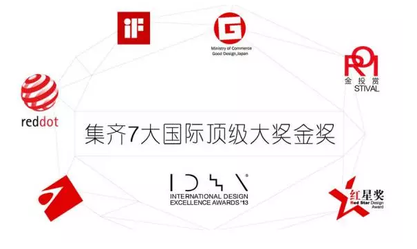洛可可和你探索工業(yè)設計的線下活動誠邀你參加