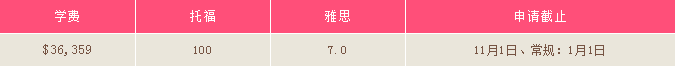 美國(guó)最優(yōu)質(zhì)的攝影院校推薦