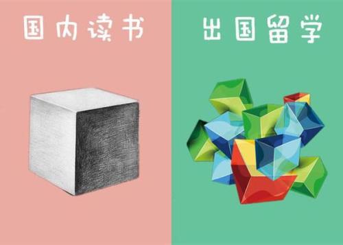 高考后想出國(guó)留學(xué)怎么辦?攻略大全看這里！