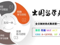 世界美院排名TOP10詳情一覽!哪所學(xué)校上榜了？