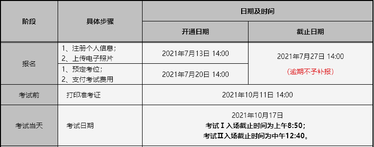 韓國語考試時(shí)間及報(bào)名流程
