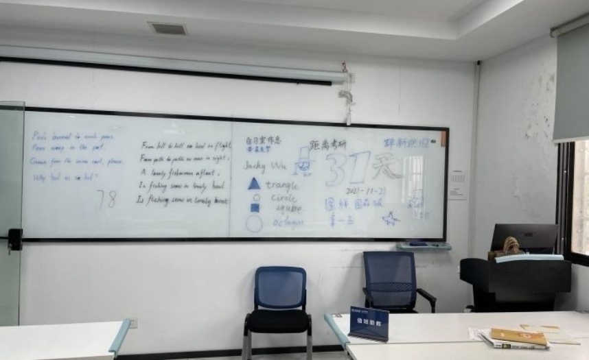 上海SAT一對一培訓(xùn)有哪些