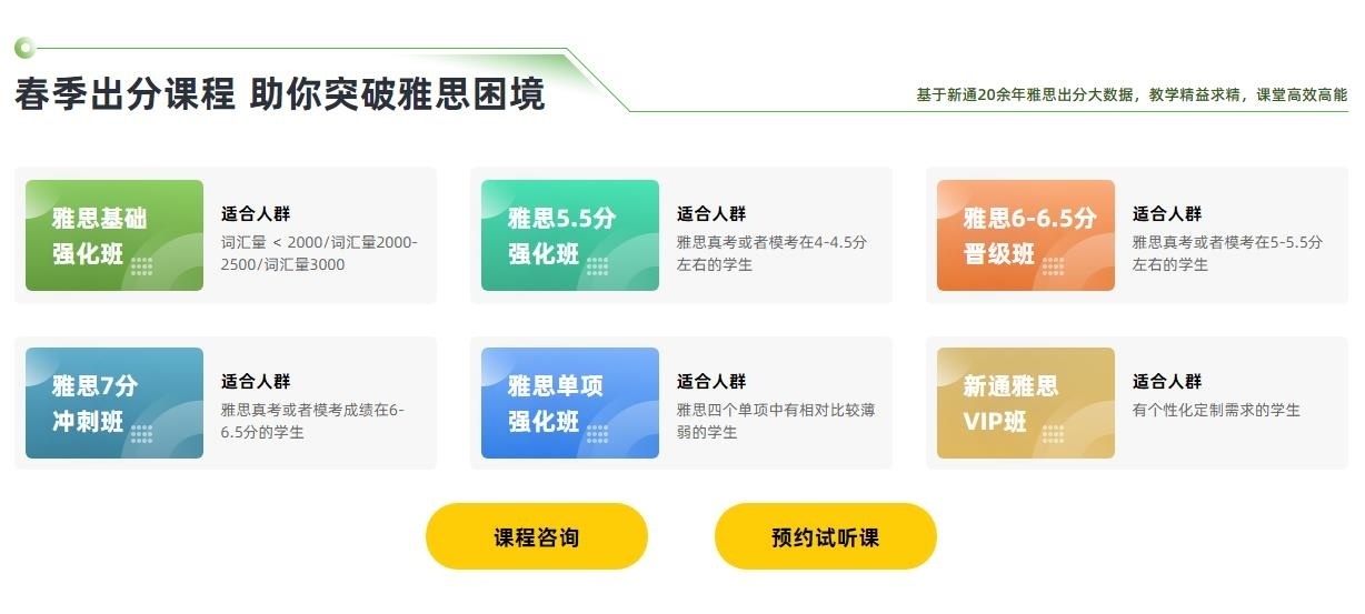 雅思培訓機構一般價格