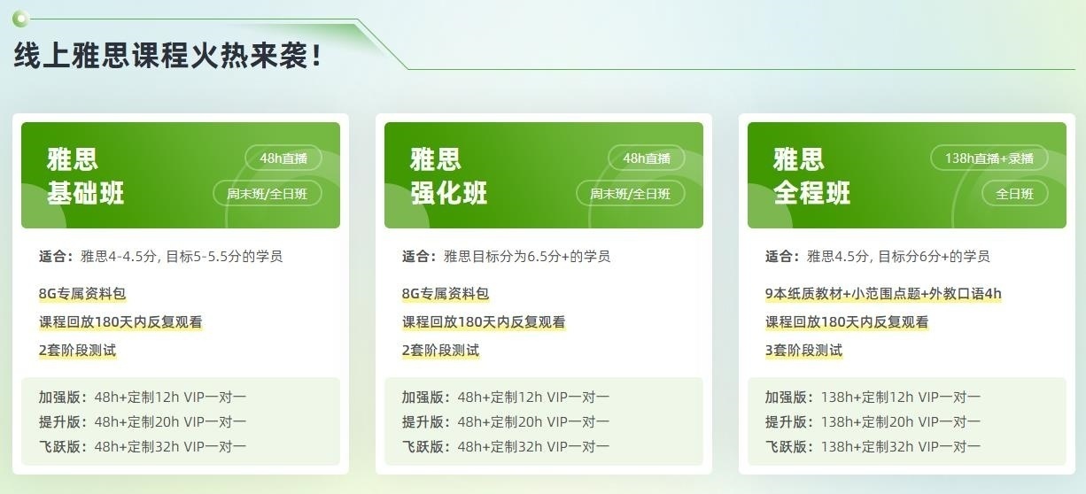 出國雅思培訓哪個好