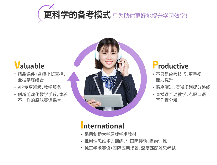 留學(xué)雅思托福國際課程培訓(xùn)