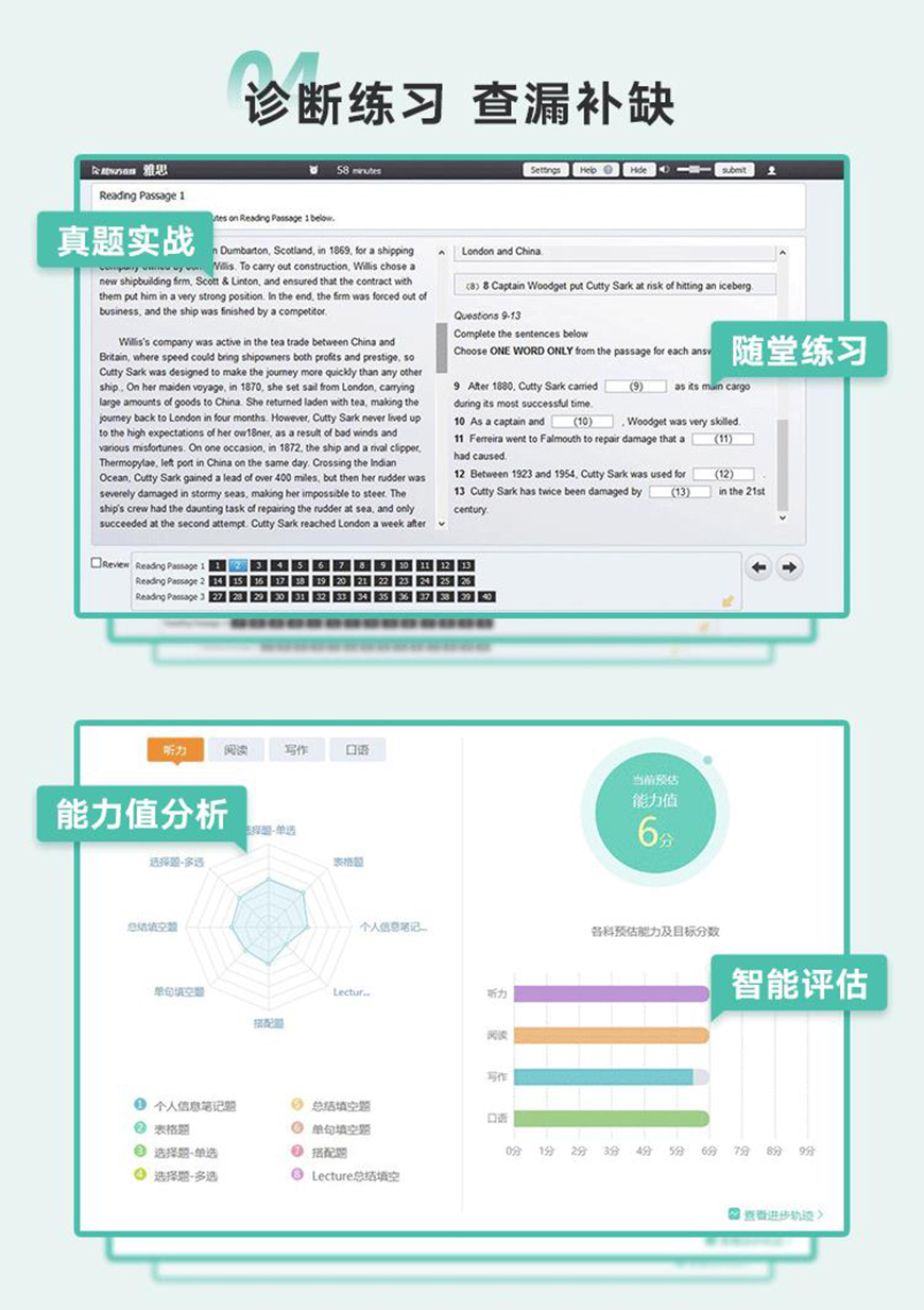 留學(xué)雅思托福國際課程培訓(xùn)