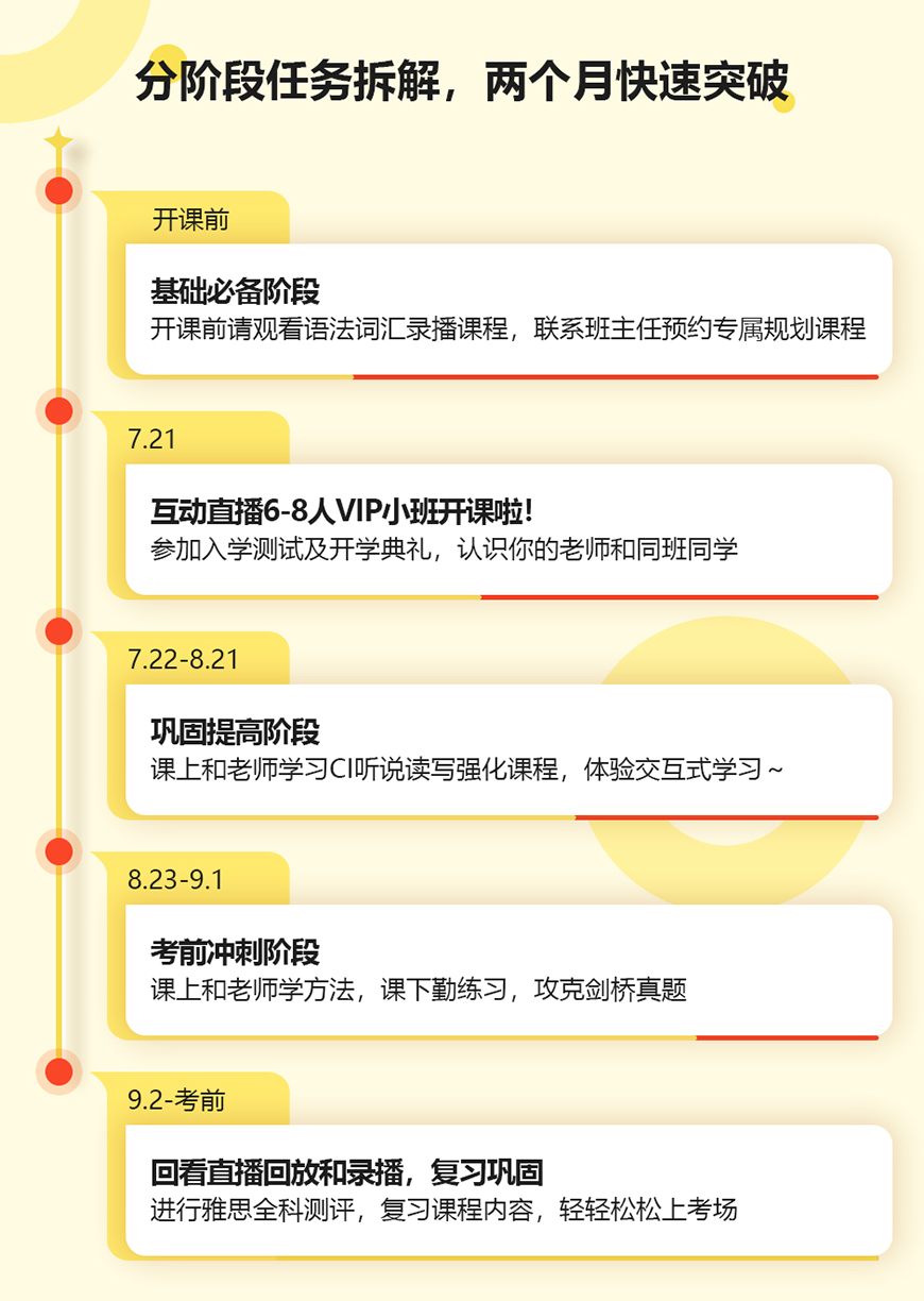 留學(xué)雅思托福國際課程培訓(xùn)
