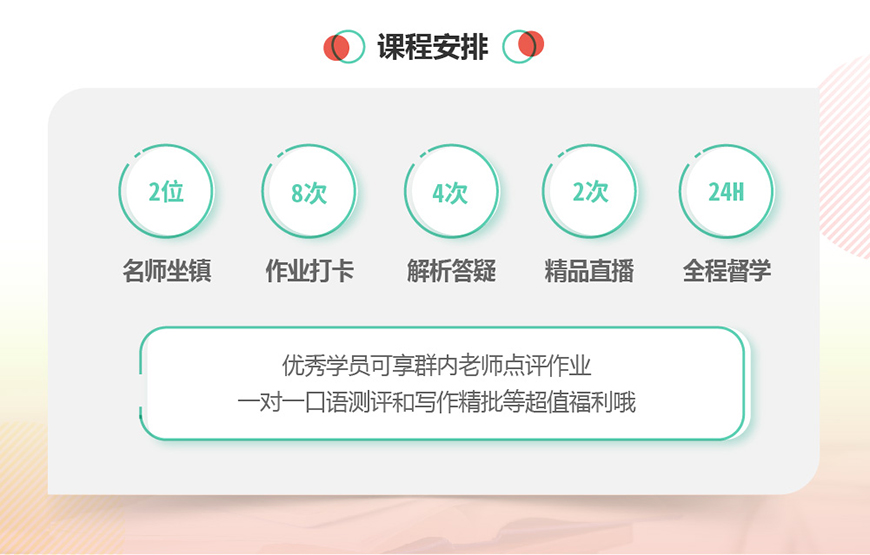 留學(xué)雅思托福國際課程培訓(xùn)
