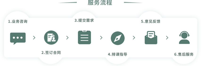 論文輔導(dǎo)機(jī)構(gòu)