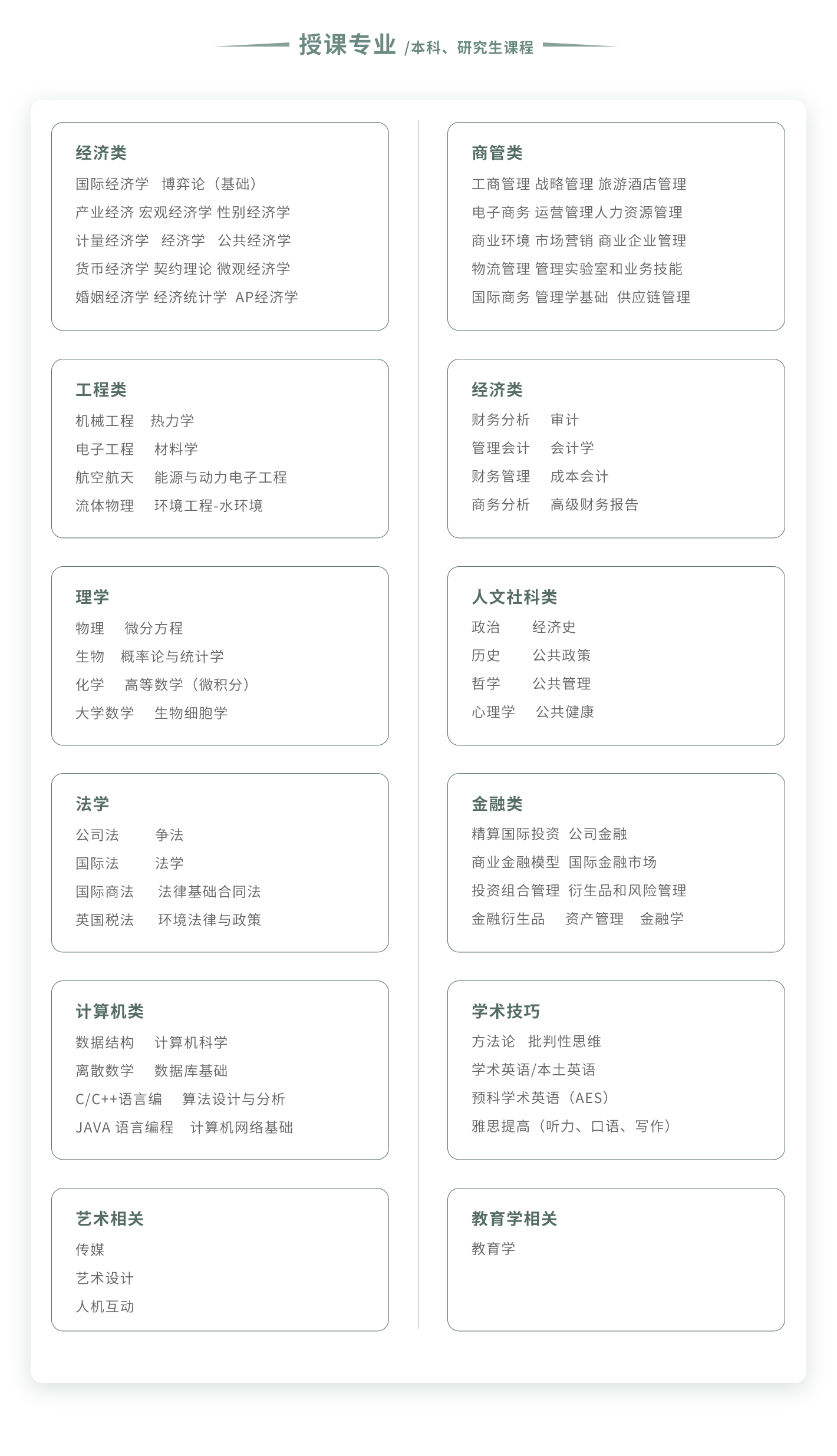 論文輔導(dǎo)機(jī)構(gòu)