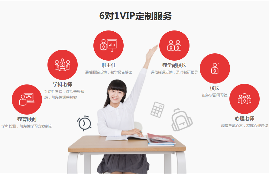 精銳1對1輔導
