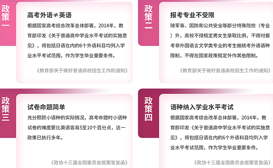 末名天教育日語培訓(xùn)