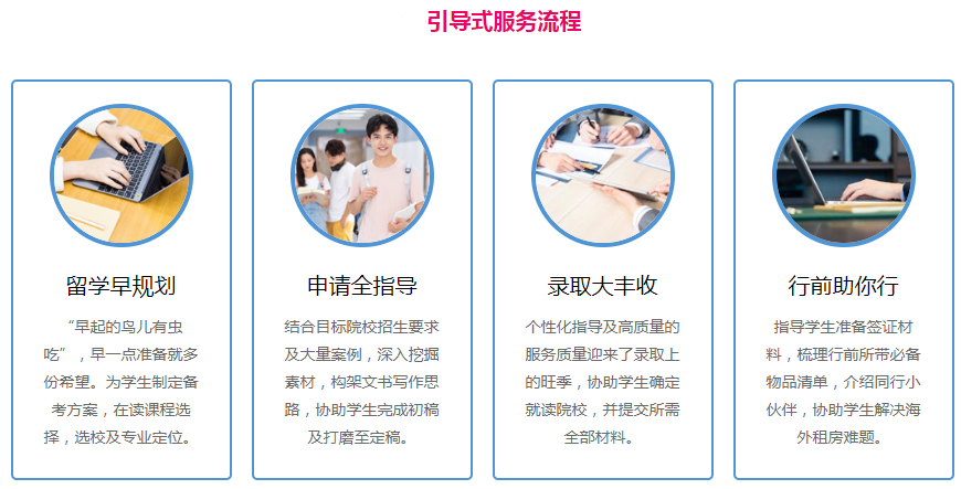 出國(guó)留學(xué)中介培訓(xùn)