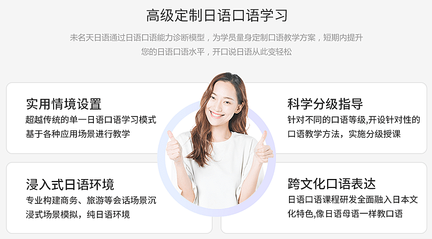 末名天教育日語培訓(xùn)日語培訓(xùn)