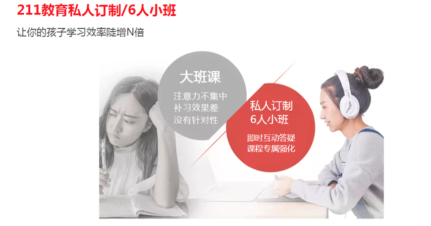 高考文化課輔導(dǎo)