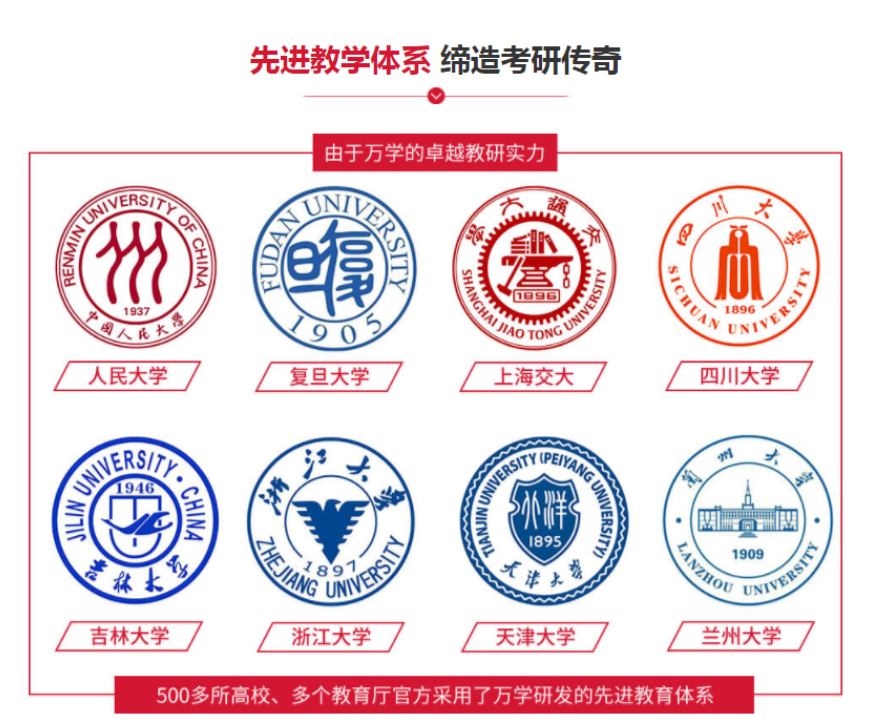 海文考研環(huán)境