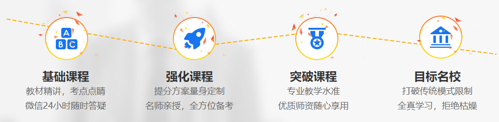 新航道托福培訓(xùn)機構(gòu)