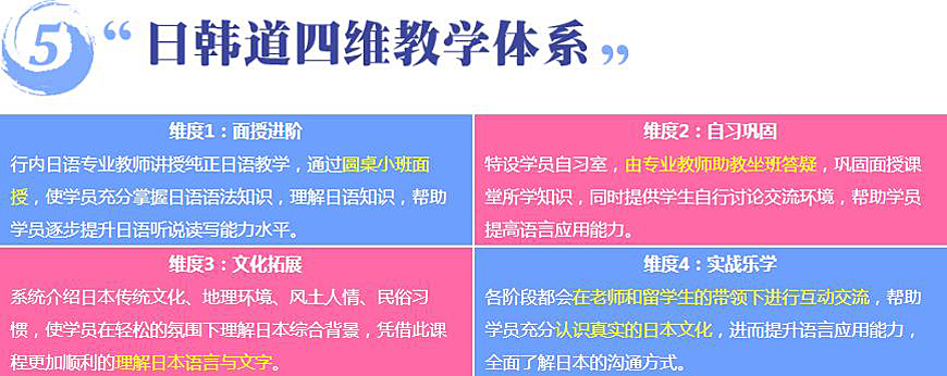 歐風(fēng)日韓道教育優(yōu)勢(shì)