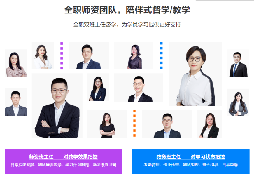 中公考研師資