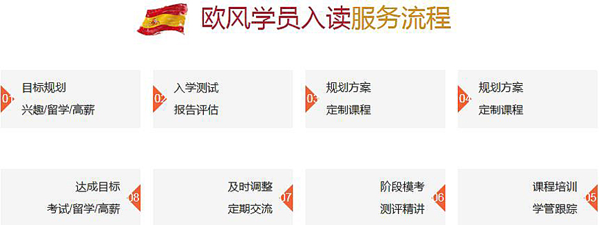 歐風(fēng)日韓道教育