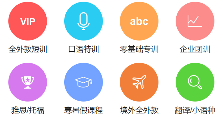 廣州國際語言英語培訓(xùn)教育-商務(wù)英語，雅思/托福/全外教英語，國際英語口語