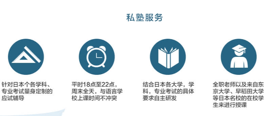 日語(yǔ)培訓(xùn)-日本留學(xué)