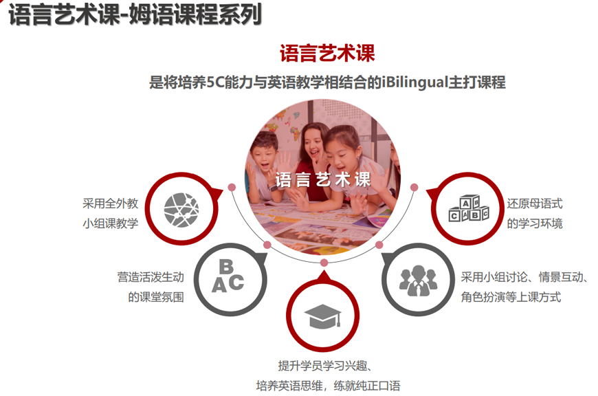 i2國際私塾-全外教少兒英語