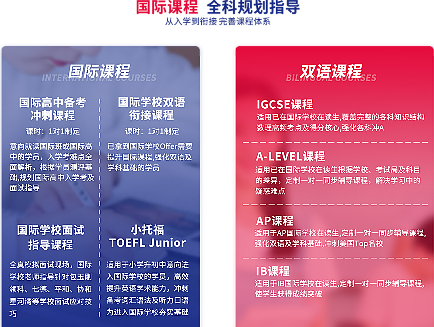 國際學(xué)校備考-國際課程ALEVEL，IB,AP課程輔導(dǎo)