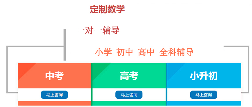 中高輔導(dǎo)教育-中高考沖刺輔導(dǎo)，中小學(xué)一對一全科教育-中高考定制教學(xué)