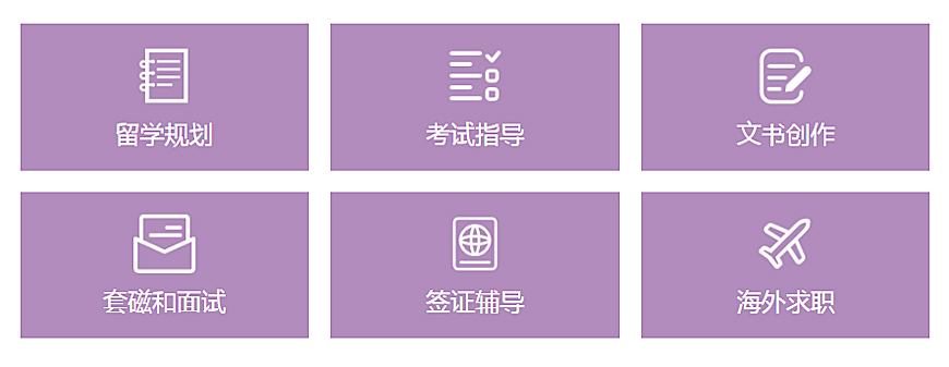 三小時留學-專注高端留學申請-六大模塊