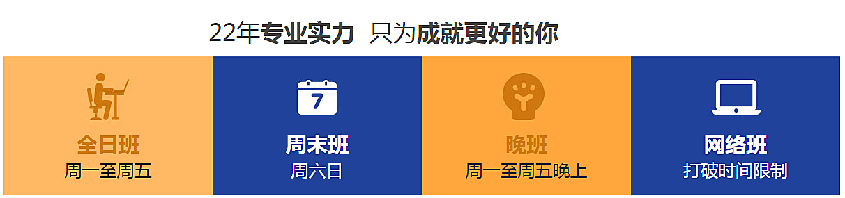 江陰環(huán)球雅思-雅思考試培訓