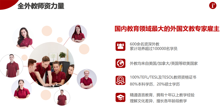 i2國(guó)際私塾-全外教少兒英語(yǔ)