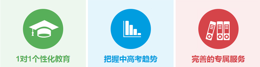 中高輔導(dǎo)教育-中高考沖刺輔導(dǎo)，中小學(xué)一對一全科教育-教育三大塊