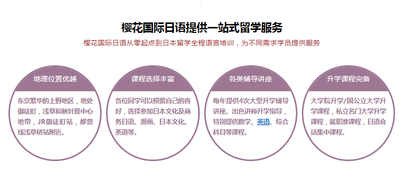 櫻花日語培訓(xùn)學(xué)校