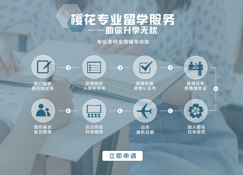 櫻花日語培訓(xùn)學(xué)校