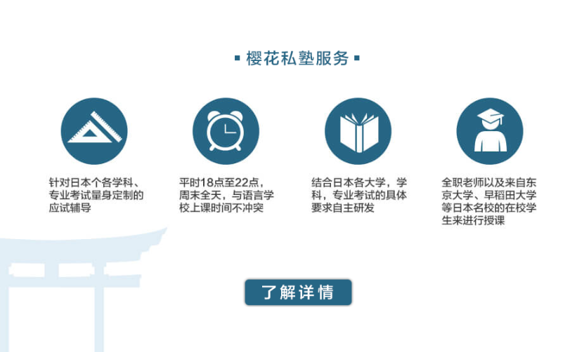 櫻花日語(yǔ)培訓(xùn)學(xué)校