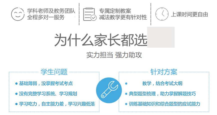 中高輔導(dǎo)教育-中高考沖刺輔導(dǎo)，中小學(xué)一對一全科教育-為什么選擇