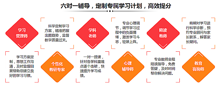 新文達(dá)賽學(xué)-中高考沖刺輔導(dǎo)，中小學(xué)全科教育-名師輔導(dǎo)