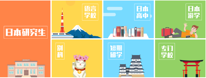 櫻花日語培訓(xùn)學(xué)校