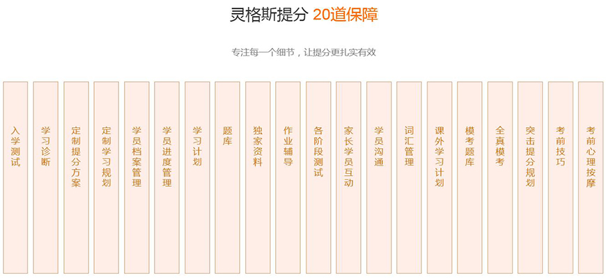 靈格斯教育