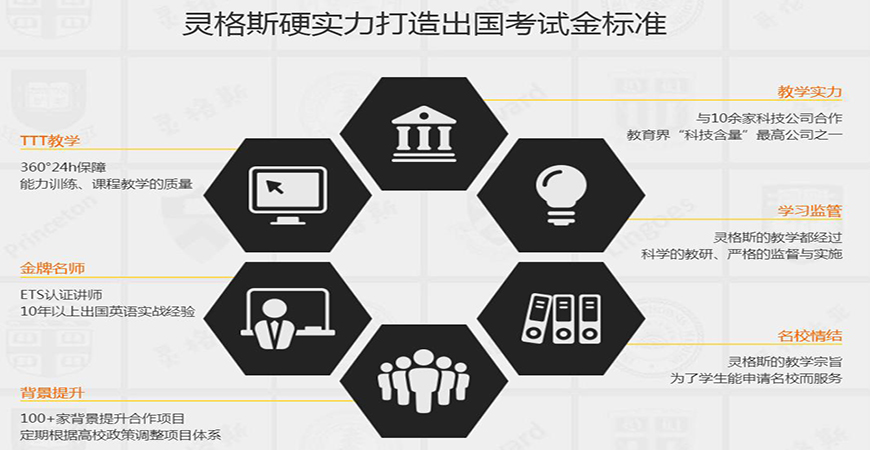 靈格斯教育