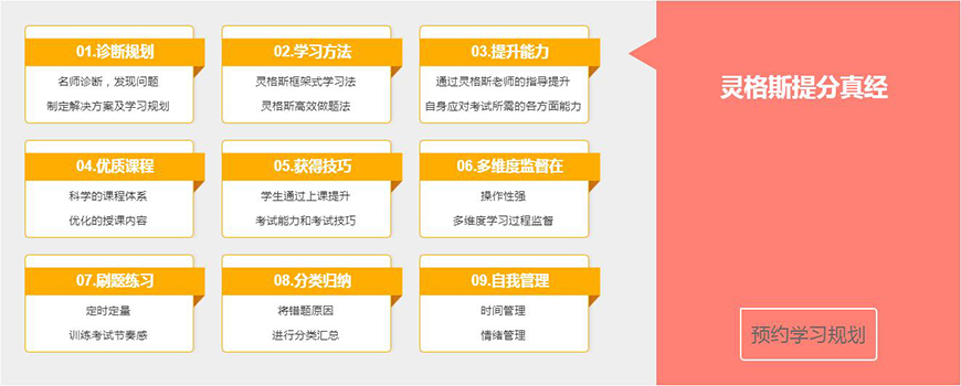 靈格斯教育