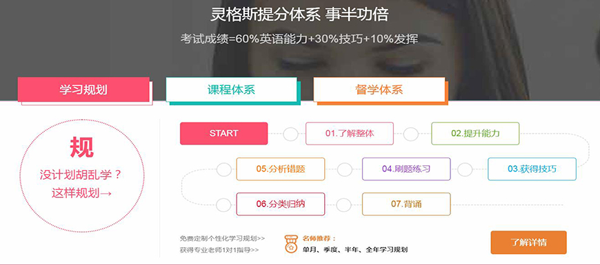 靈格斯教育