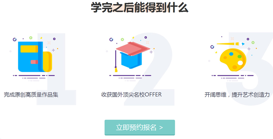 作品集培訓
