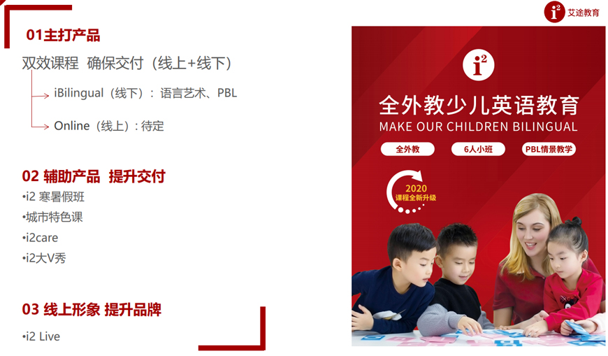 i2國際私塾-全外教少兒英語