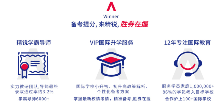 國際學(xué)校備考-國際課程ALEVEL，IB,AP課程輔導(dǎo)
